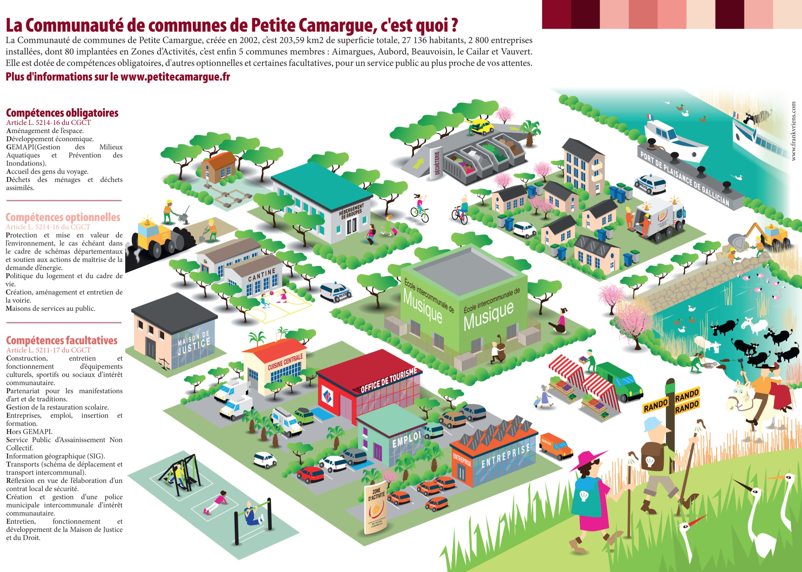 Les points tri  Communauté de Communes Terre de Camargue